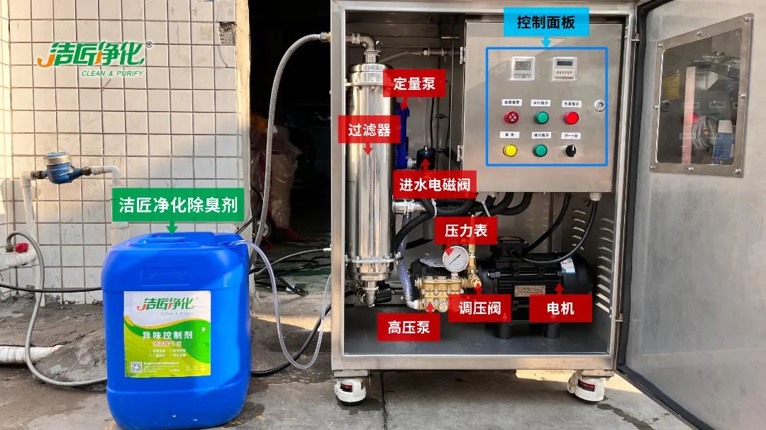 全面認識高壓噴霧除臭設備，安裝、調(diào)試、應用一站式除臭治理！.jpg