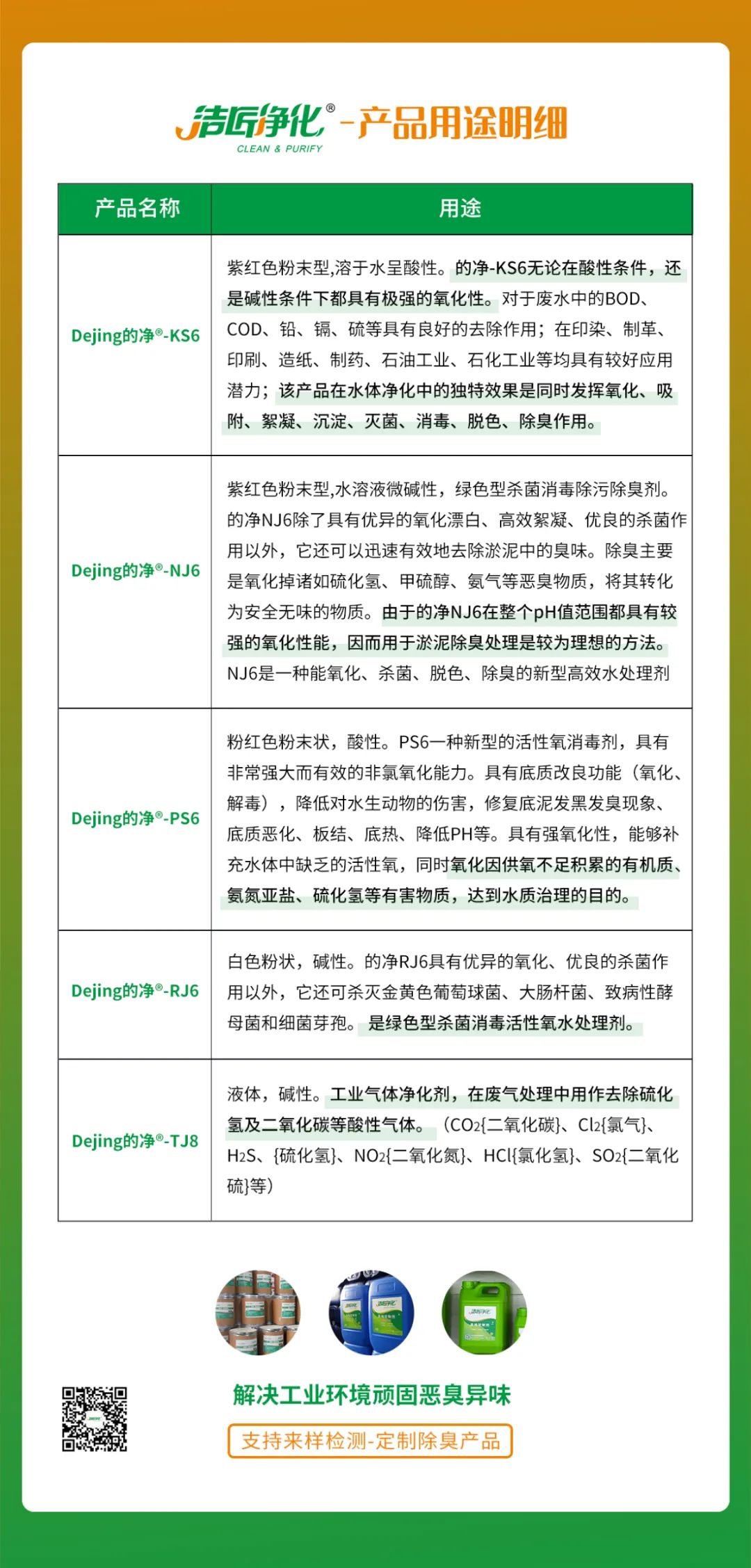 污泥到底是不是危廢？除臭處置是實(shí)現(xiàn)資源化利用的重要一環(huán)！.jpg