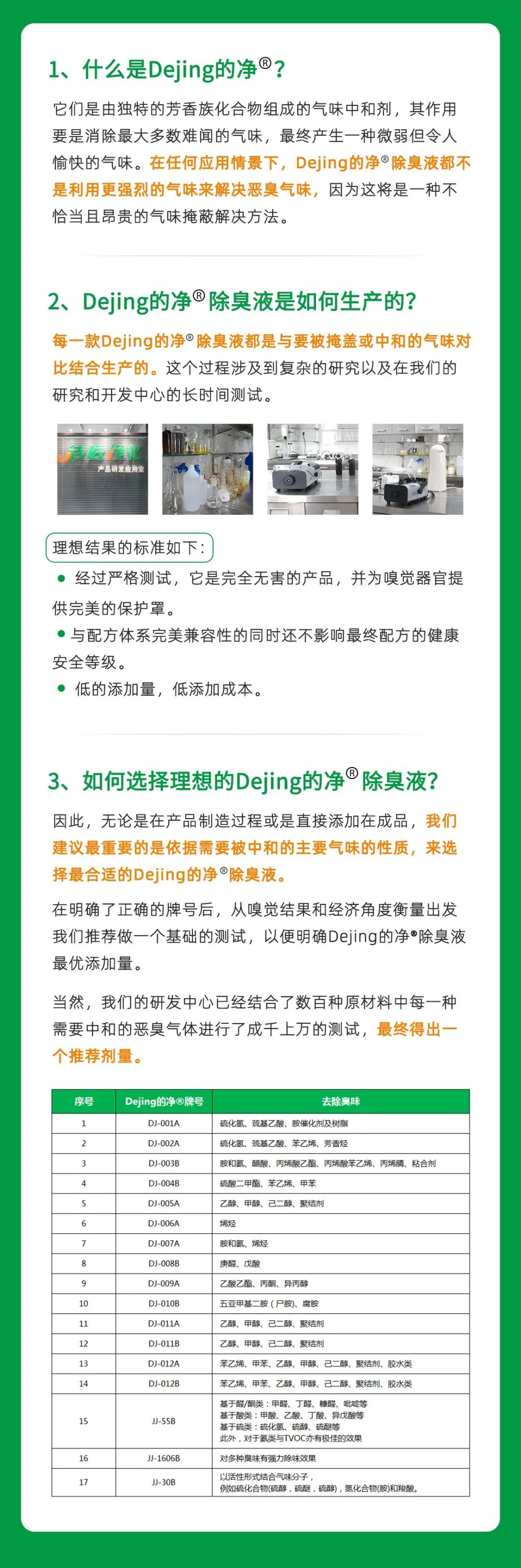 制藥廠廢氣、污水除臭難題，就讓潔匠凈化·的凈除臭劑來處理！.jpg