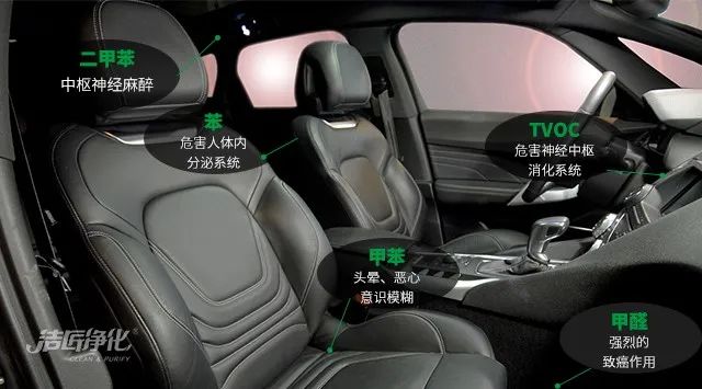 愛(ài)車(chē)除味、殺菌、消毒全搞定，常備潔匠凈化?異凈除味劑！