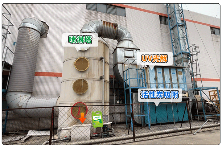 金屬建材噴漆廠異味大，設(shè)備的除臭效率低，除臭劑該這么用！.jpg