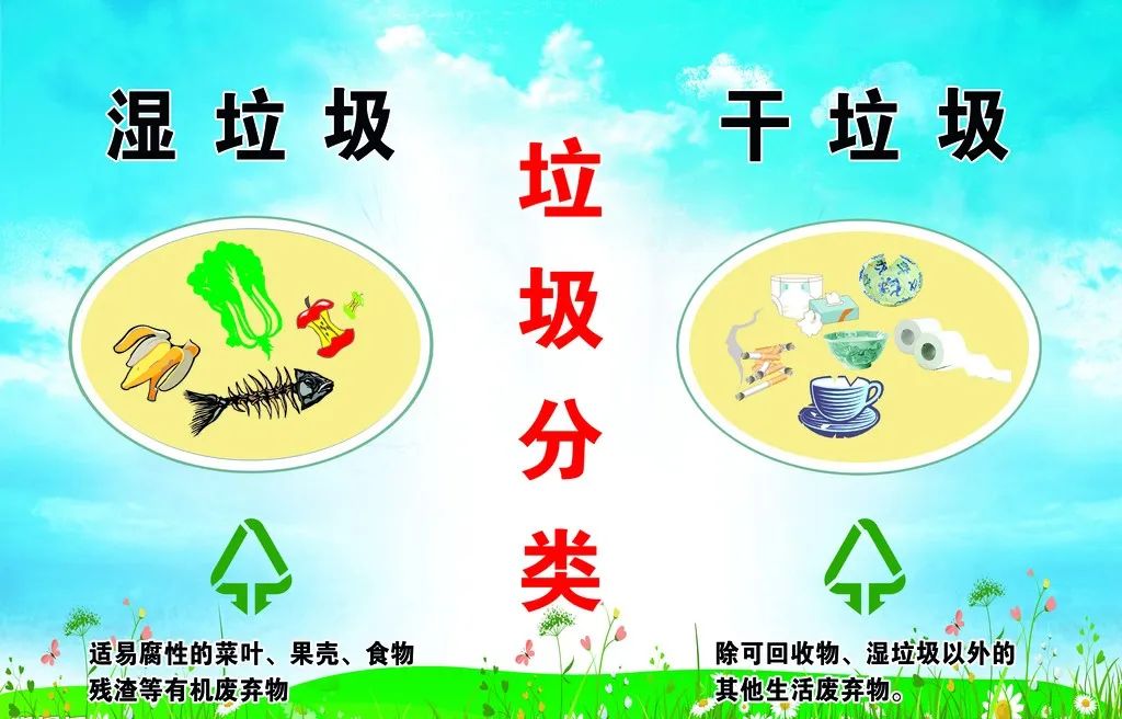 垃圾分類新時(shí)尚，垃圾焚燒和濕垃圾處理需求凸顯.jpg