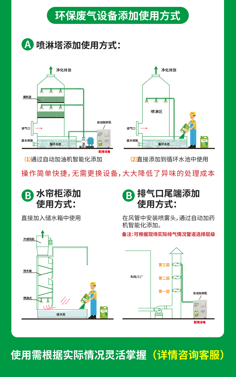 印染廠除臭劑_06.jpg